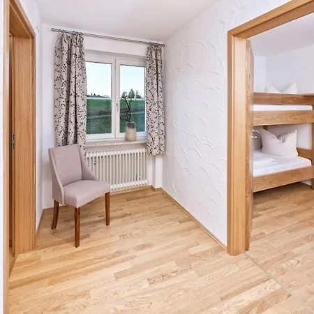 Hotel Starennest Schindelberg